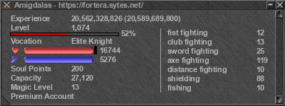 Signature for player Amigdalas