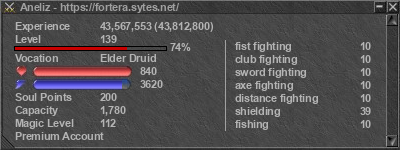 Signature for player Aneliz