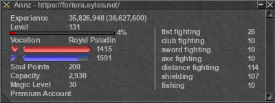 Signature for player Annz