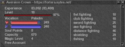 Signature for player Aversion Crown