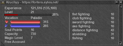 Signature for player Kruchyy